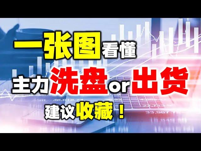 一张图看懂主力意图，洗盘还是出货，一眼识别！ #主力 #出货#技术分析#洗盘