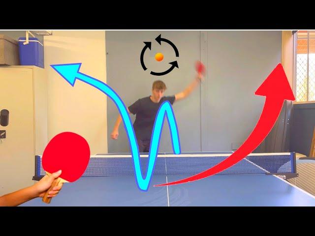 3 Step Tutorial on the SNAKE Shot  (Crazy Spin)