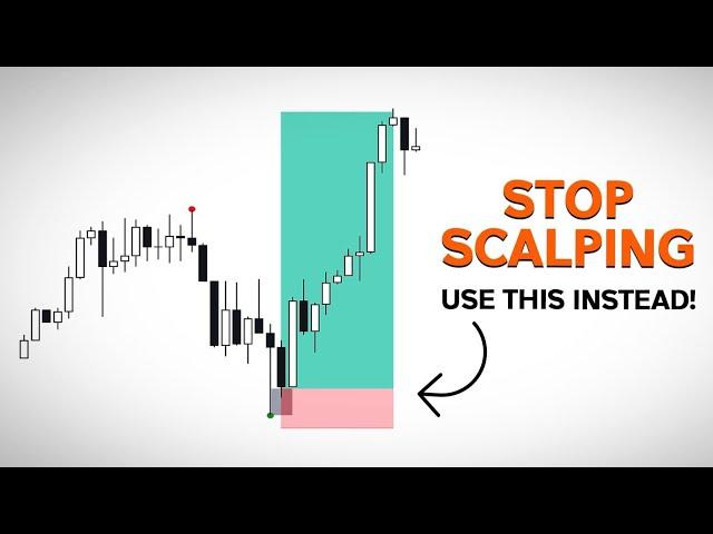 Why I'm NOT Scalping! (1 Minute Chart)