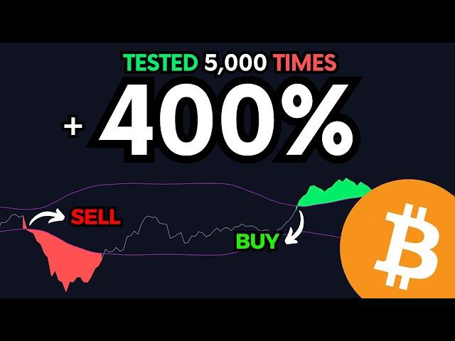 Bitcoin Traders Are LOVING This New Trend Indicator – Highly Accurate!