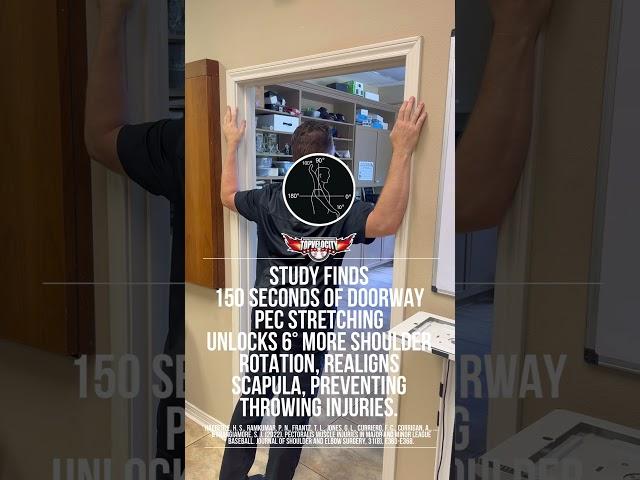 Study Finds Pec Stretch Increases Shoulder ROM