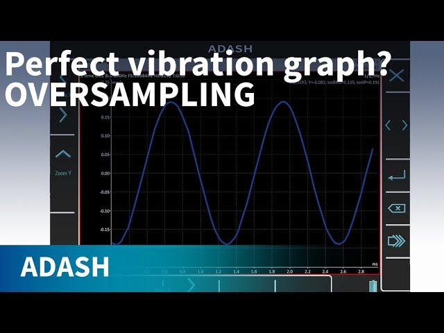 How to get the perfect vibration graph? Vibration Signal Oversampling.