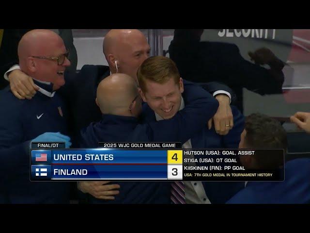 Team USA Wins Gold at 2025 IIHF World Junior Championship