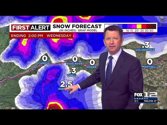 FOX 12 Oregon Sunday evening weather forecast for Portland (12/15)