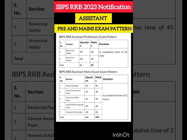 ibps rrb 2023 recruitment / ibps rrb assistant exam pattern/ ibps rrb assistant exam pattern 2023