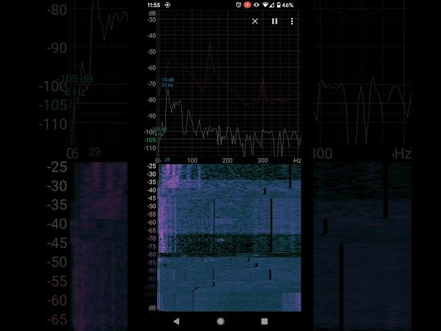 Using Spectroid to find The Hum
