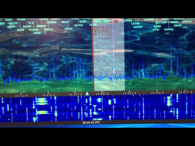 Contest IARU 20 m cw 14/07/2019 F8BNU Sunsdr2pro