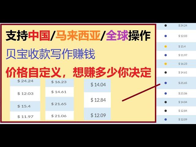 写文章网赚/每个文字3美分/贝宝收款/写作赚美金/写字赚钱/自由作者，自由职业者赚钱平台/支持中国网赚/马来西亚网赚/全球可操作赚钱网站