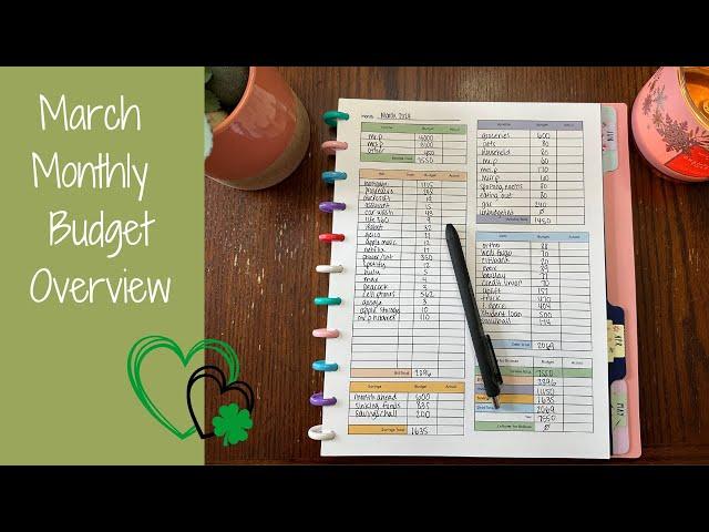 March 2024 Monthly Budget Overview | Budget With Me | Zero Based Budget