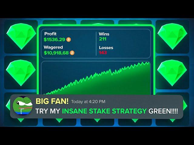 MY FANS MINES STRATEGY MADE ME INSANE PROFIT! (STAKE)