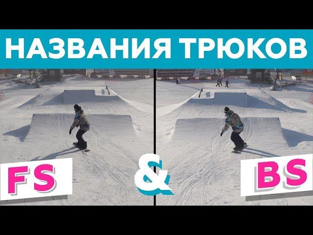 How to correctly name tricks on a snowboard | Alexey Sobolev