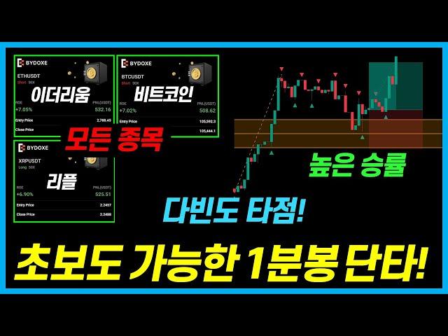 초보도 오늘 바로 수익 시작! 고승률 초간단 코인 선물 1분봉 단타 전략!