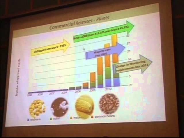 Trends in Biotechnology and Biosafety in Brazil