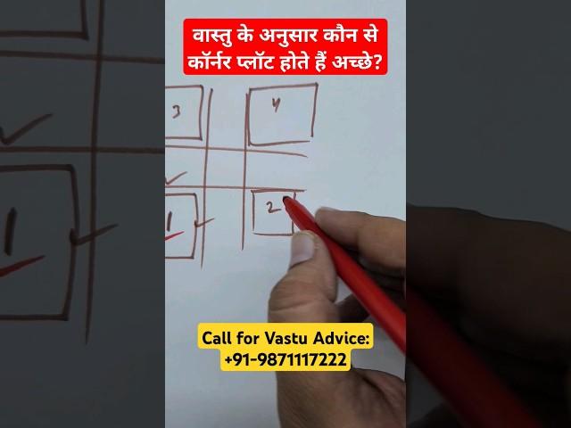 corner plot vastu, vastu for corner plot #cornerplot #vastuforplot #vastushastra #वास्तु #viral