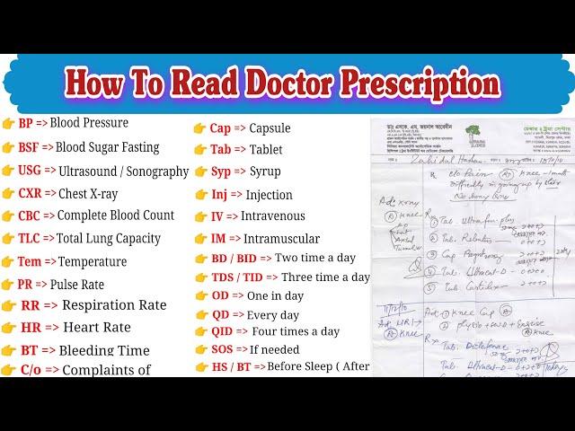 How To Read Doctor Prescription | Medical Abbreviation | Medical Terms