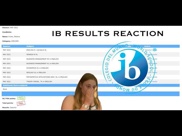 IB results reaction - May 2021 (exam-route)