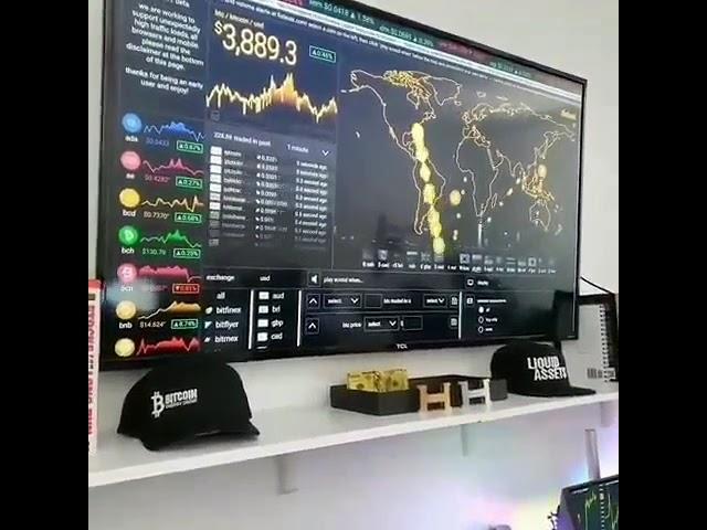 Showing the company Darsh board