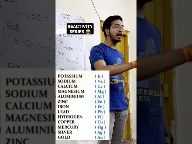 Reactivity series in an easy way   #science #funwithscience