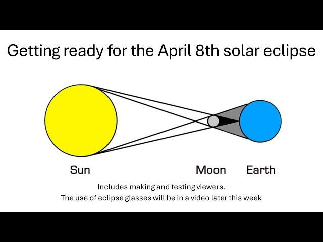 Getting ready for the April 8th solar eclipse