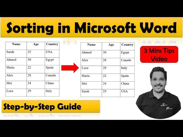 Sorting in Microsoft Word: Step-by-Step Guide |How to Sort in Word | 3 Minutes Tips & Tricks MS Word