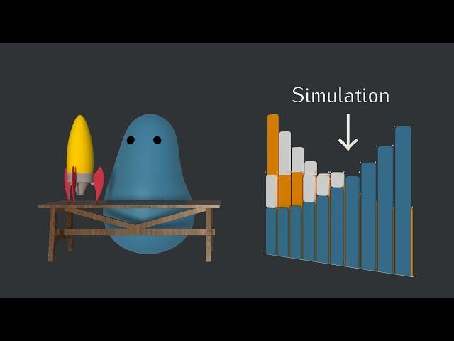 Simulating Supply and Demand