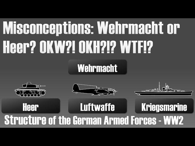 Misconceptions: Wehrmacht? Heer? OKW? OKH? WTF? Command Structure in World War 2