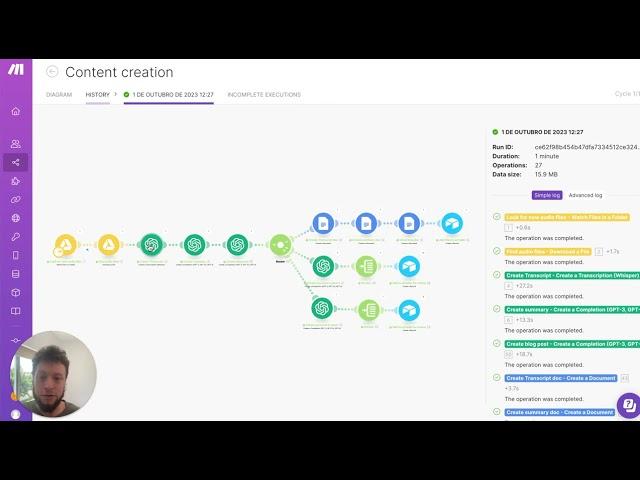 Content Creation Automation  Streamline Your Process