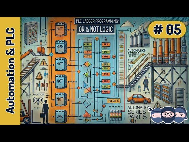 PLC Ladder Program: OR and NOT Logic with Real-World Examples | Automation and PLC Series Part 5