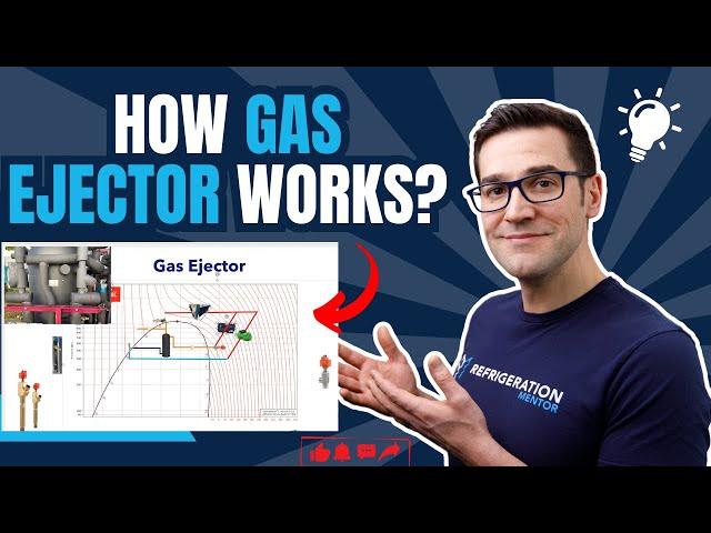 Understanding CO2 Gas Ejectors and How They Work in Transcritical CO2 Refrigeration Systems.