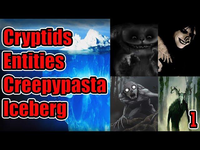 The Cryptids Creepypasta Iceberg Explained (1)