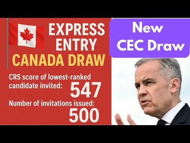 Express Entry Canada II Canada latest express entry  Draw I 500 ITAs  CEC draw I IRCC  new Draw I