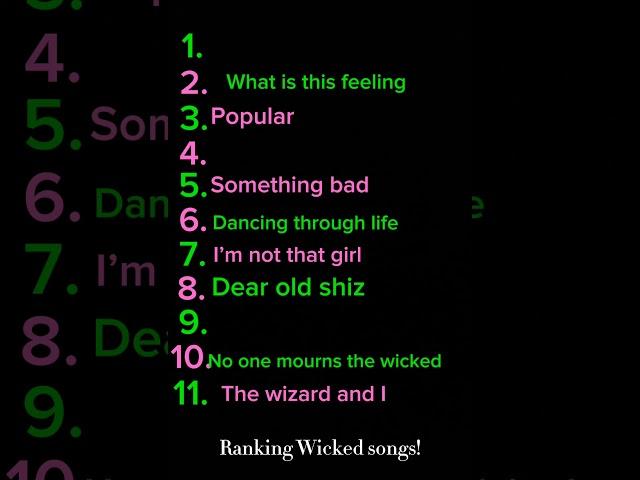 Rating wicked songs because I know a lot of people will disagree #wicked