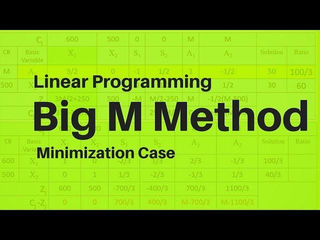 LPP  (BIG M METHOD) Minimization case Operations Research Techniques:- by G N Satish Kumar