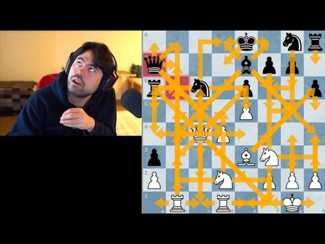 Chess in a Nutshell