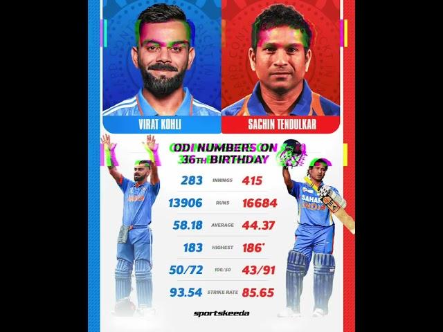 sachin vs virat kohli ka best Record Odi #cricket #viral #trending #sports #news #sixerNews