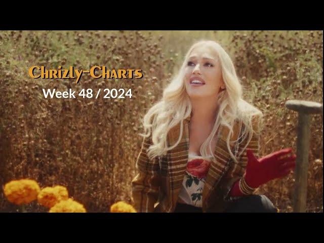 Chrizly-Charts TOP 50 -  December 1st, 2024 // Week 48