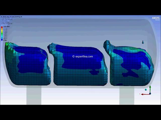 1st in the World!!! ANSYS WB Explicit Dynamics with fluids - Water tank sloshing simulation (v1)