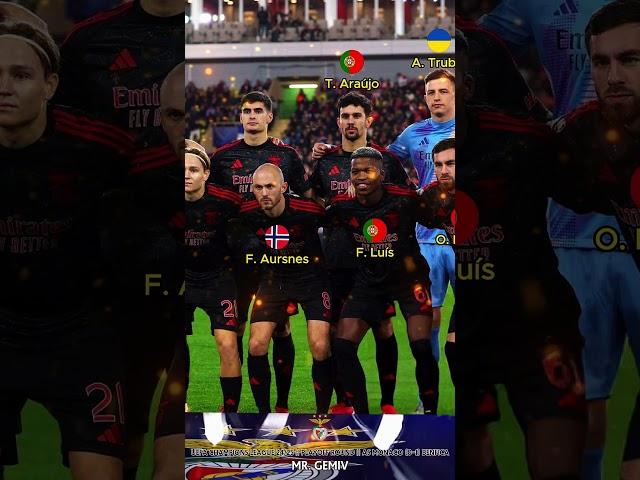 AS Monaco vs Benfica || Uefa Champions League 24/25 || Playoff round || Benfica Squad #c1 #benfica