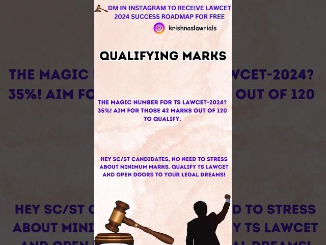 Title: "Qualifying Marks for TS LAWCET-2024: Your Path to Legal Success! "