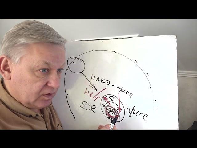 ТЫ ДОЛЖЕН. Тонкости негативной психологической программы. Психолог Азаров
