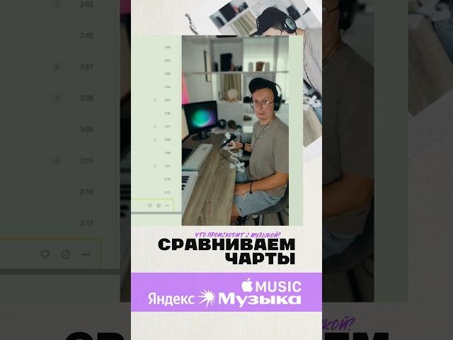 Современная музыка в 30 лет  #чарт #яндексмузыка #попмузыка #новаямузыка #музыка #реакция