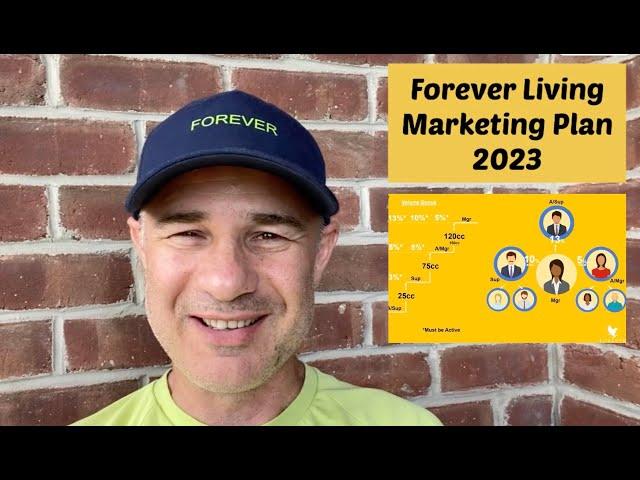 Forever Living Marketing Plan Compensation Plan 2024