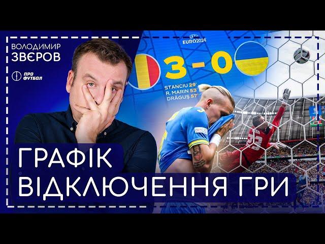 Найгірша команда Євро, Словаччина гасить Бельгію, потужний старт чемпіонату Європи