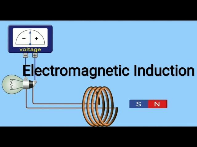 Phet Simulation- Electromagnetic Induction