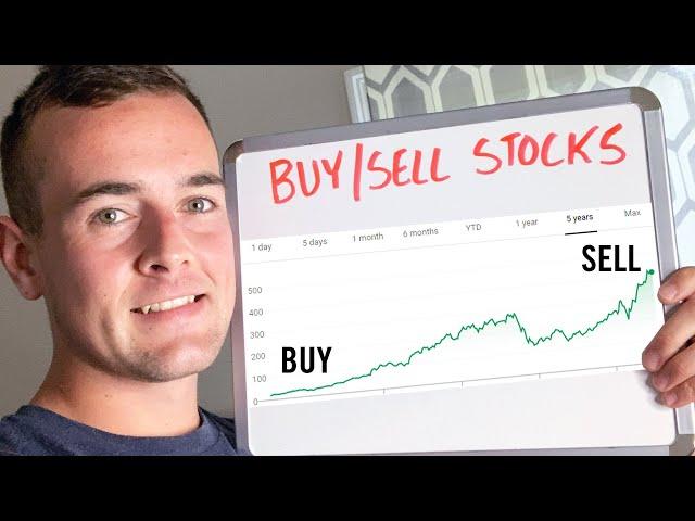 EXACTLY When To Buy And Sell Stocks In 2024