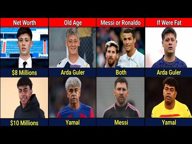 Best la liga starboys Lamine Yamal vs Arda Guler comparison | youngest players