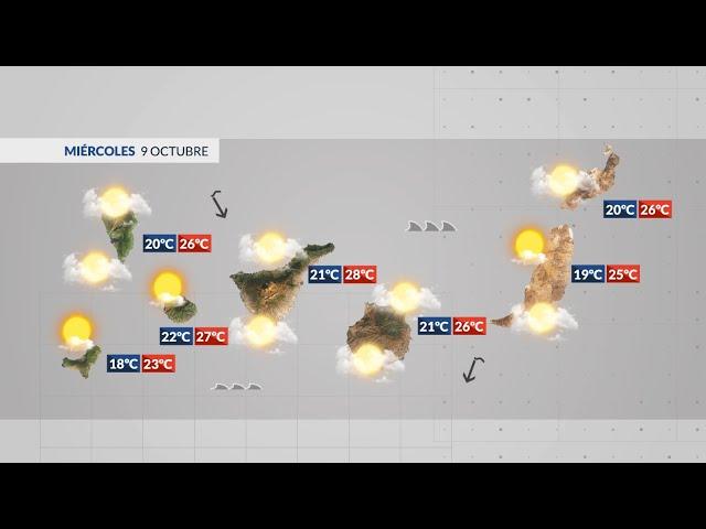 El tiempo TN1 | 08/10/24