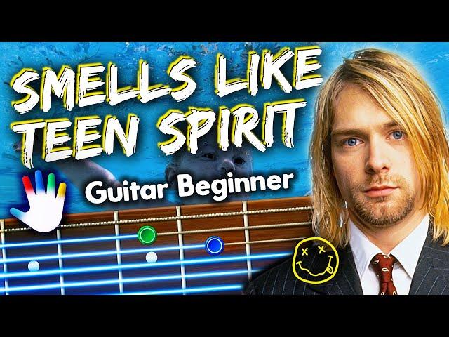 Smells like teen spirit Guitar Lessons for Beginners Nirvana Tutorial | Easy Chords + Backing Track