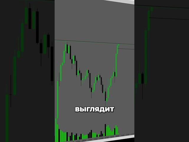 ПРОСТАЯ СТРАТЕГИЯ ДЛЯ НАЧИНАЮЩИХ ТРЕЙДЕРОВ