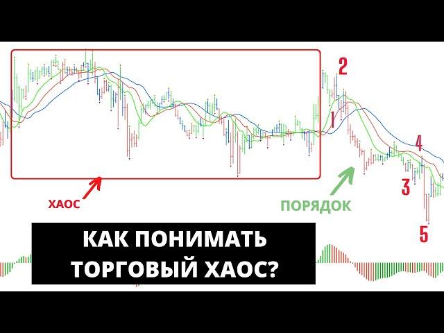 Как понимать Торговый Хаос?